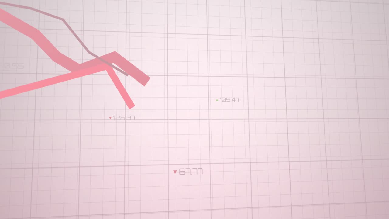 빨간 선의 애니메이션과 그리드 상의 금융 데이터 처리