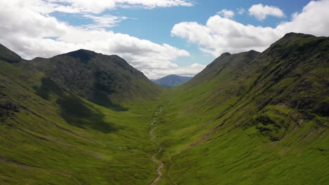 views of scotland