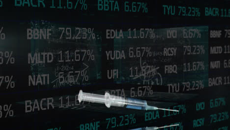 stock market data processing against falling syringe