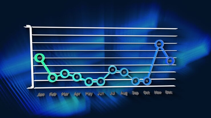 White sound meter in coding and medical concept for global car industry tech.