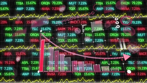 Animation-of-financial-data-processing-and-graph-over-black-background