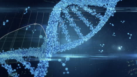 animación del procesamiento de datos sobre la cadena de adn en fondo oscuro