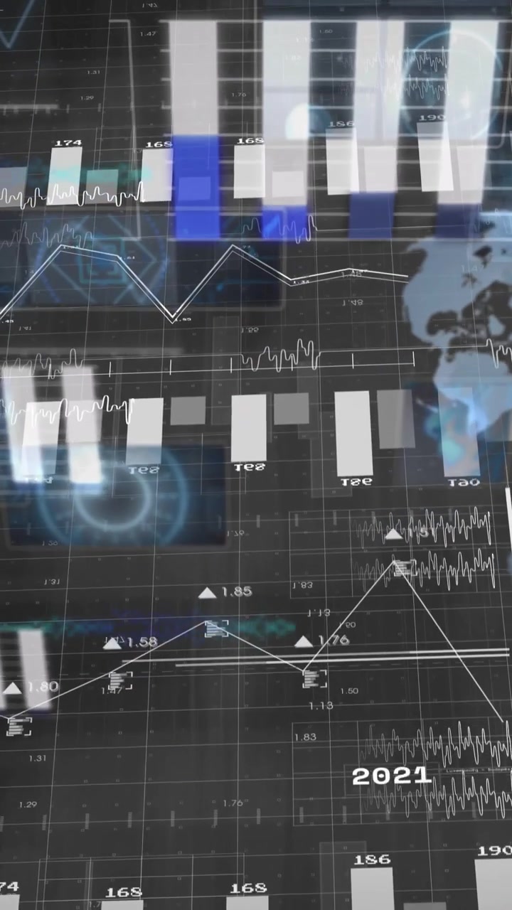 Vertical video: Dashboard updating on year marker, bars shifting and globe showing finance trends