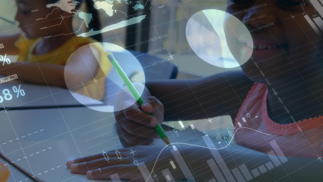 Classroom with finance graph transition