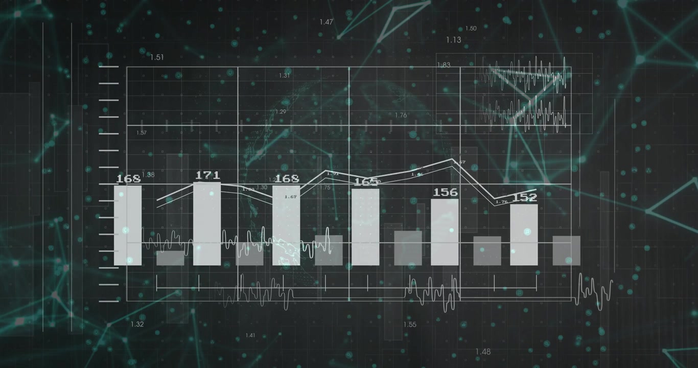 Datastrøm ankommer og starter dannelsen av søyler, mens et linjediagram animerer topper som viser markedstrender.