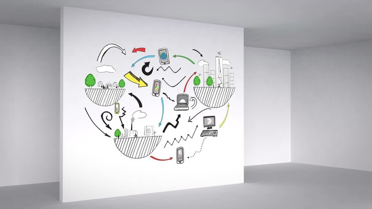 Colored animation showing 3d room and global influences