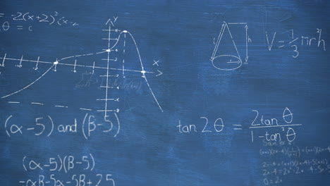 mathematical equations on chalkboard