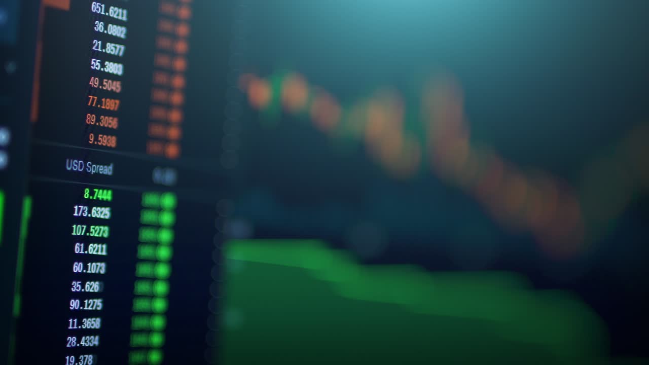 Mercato di trading, grafico dello spread USD, primo piano dell'azione