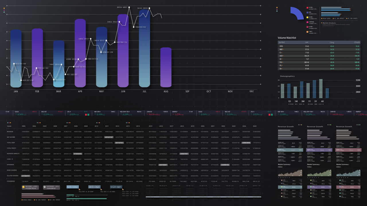 visuales de datos dinámicos para gráficos de información de negocios, gráficos animados e insights basados en datos para una maqueta de reunión de negocios. explore el mundo del comercio, las bolsas de valores y la criptografía