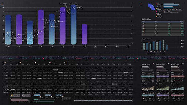 Dynamic data visuals for business info graphics, animated charts, and data-driven insights for a business meeting mock-up. Explore the world of trading, stock exchanges, and crypto