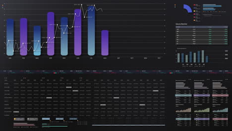 visuales de datos dinámicos para gráficos de información de negocios, gráficos animados e insights basados en datos para una maqueta de reunión de negocios. explore el mundo del comercio, las bolsas de valores y la criptografía