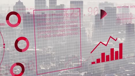 Animation-of-financial-data-processing-over-grid-and-cityscape-background