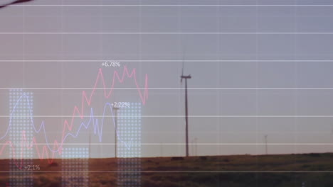 Animation-of-financial-data-processing-over-wind-turbines