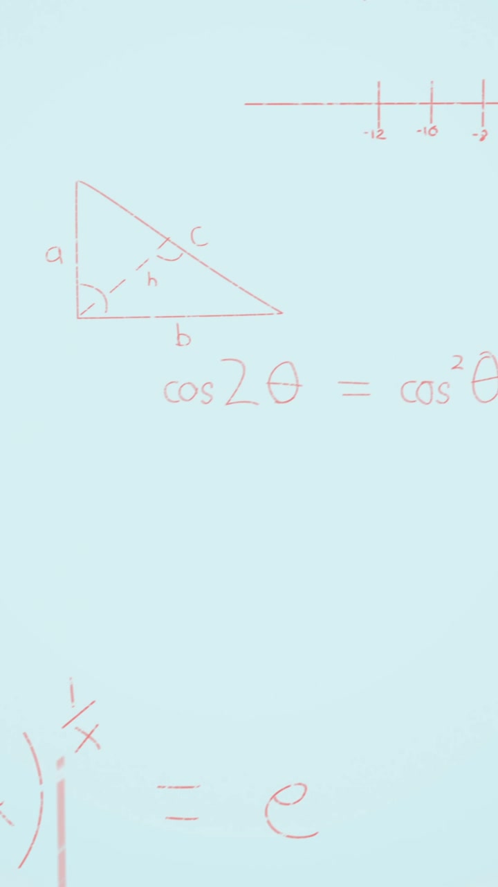 Animation of mathematical equations over blue background