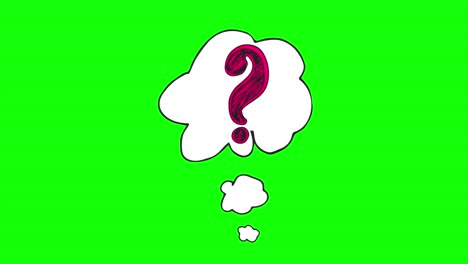 animated cartoon question mark with thought bubble on green screen. question mark in retro style. design for query background, faq, interrogation, quiz, poll. stock video