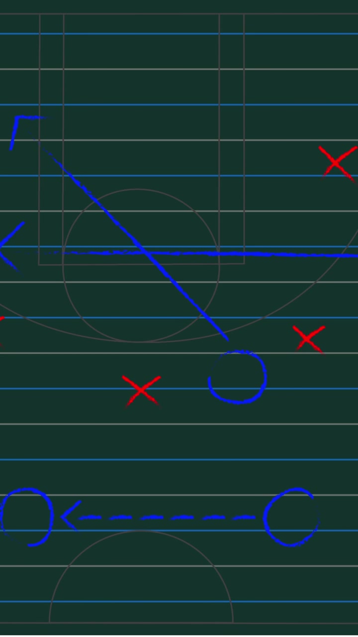 Animazione di un piano strategico di gioco di calcio che mostra le formazioni disegnate su una lavagna verde.