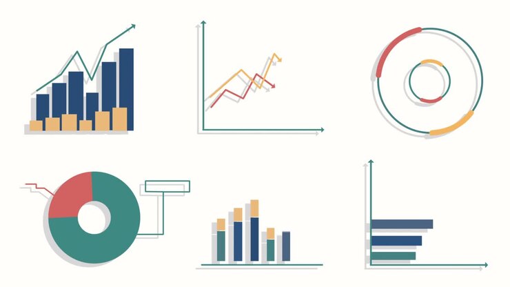 Pohybová grafika infografických prvků obchodní analytiky.