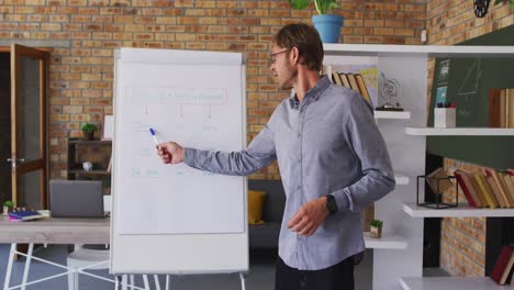 Portrait-of-caucasian-male-teacher-teaching-in-the-classroom-at-school