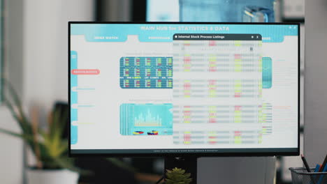 Stock-portfolio-on-computer-monitor-containing-collection-of-financial-assets