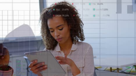 animación del procesamiento de datos del mercado de valores sobre una mujer de negocios afroamericana usando una tableta digital.