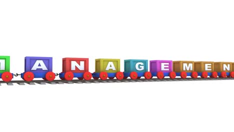 animation of a 3d train carrying management letters