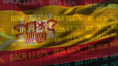 animation of financial data processing over flag of spain