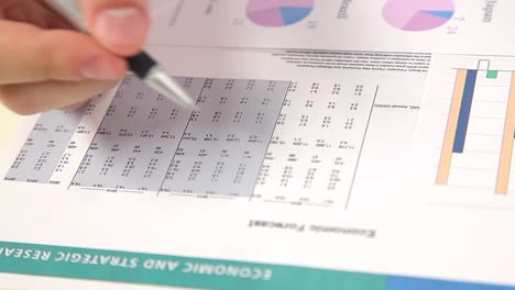 Analyzing Economic Data with Charts and Tables