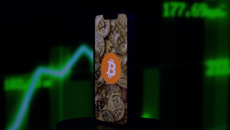 price of bitcoin rising on the charts