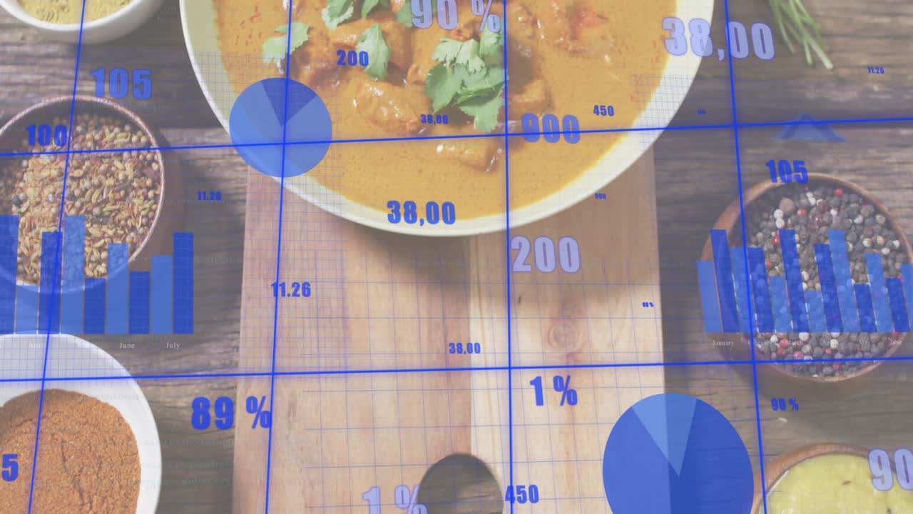 blue overlay activating bowl filling orange curry rising and topping cilantro, data updating