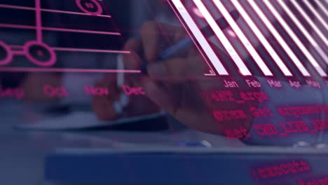 animación del procesamiento de datos financieros a través de la escritura de diversos empresarios