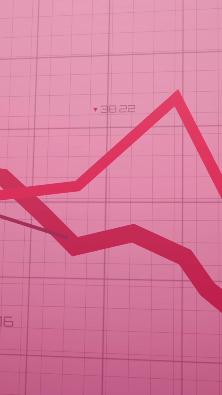 Animation of falling graphs over grid pattern against changing numbers on abstract background