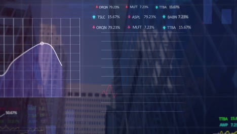 Animation-Der-Finanzdatenverarbeitung-über-Dem-Stadtbild