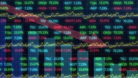 Animación-De-Datos-Del-Mercado-De-Valores-Y-Tendencias-Financieras-Sobre-Símbolos-De-Cotización-Coloridos