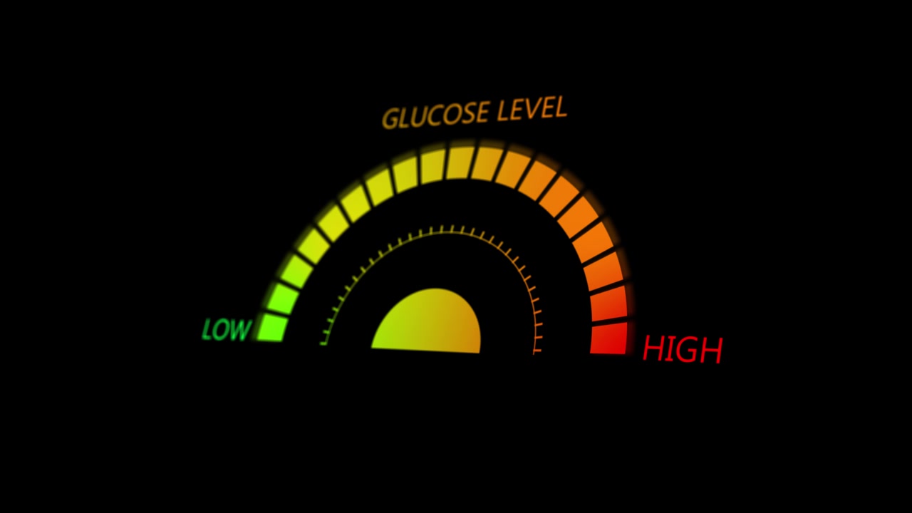 Blood sugar monitor meter background with low to high color scale glowing gauge arc and black