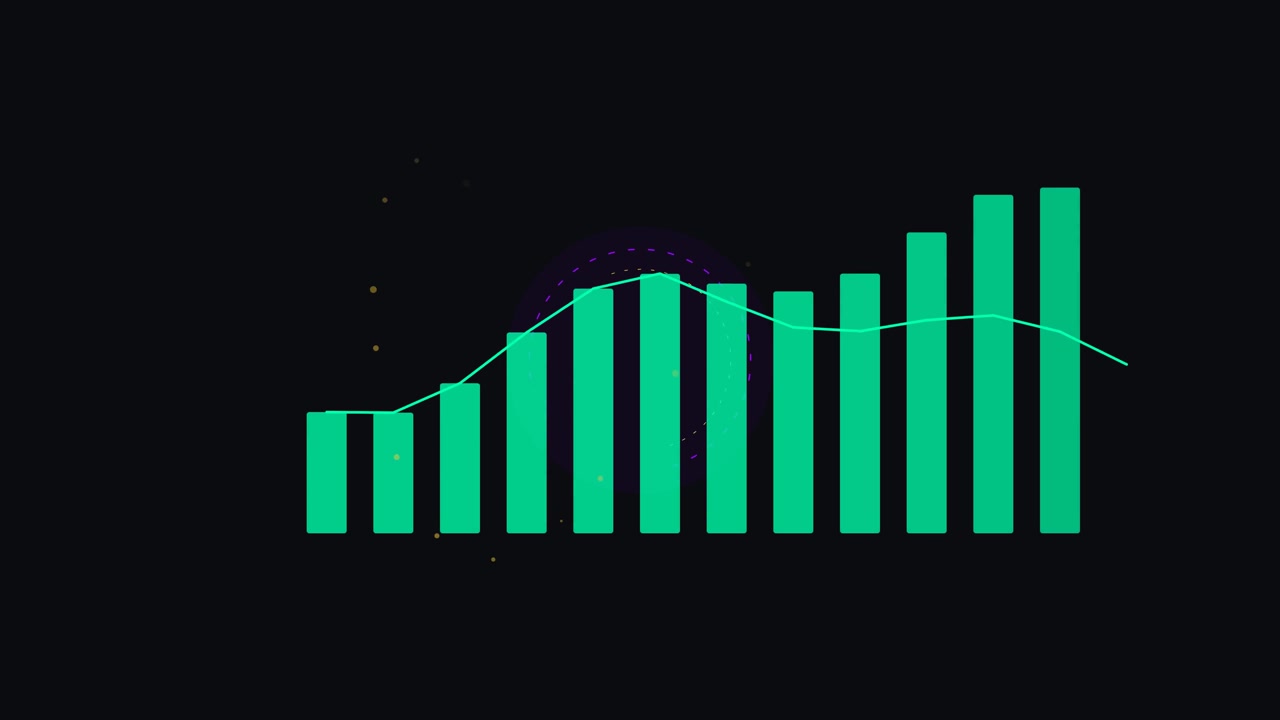Animated Bar Chart Showing Growth Trends