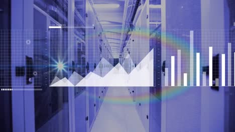 animación de la interfaz con procesamiento de datos estadísticos y destello de la lente arco iris contra la sala del servidor
