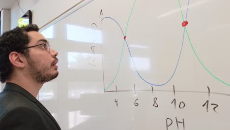 profile of a smart young professional teacher