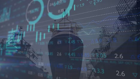 Animation-of-financial-data-processing-over-shipyard