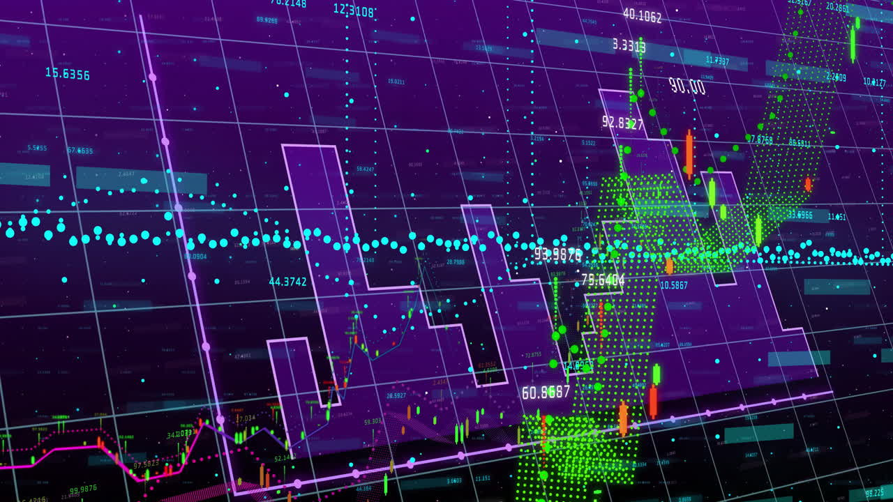 Data dashboard displaying purple histogram with teal scatter dots, candlesticks and numeric labels