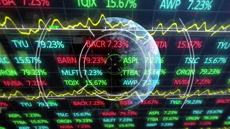 Animation-of-scope-scanning-over-stock-market-data-processing-against-globe-on-blue-background