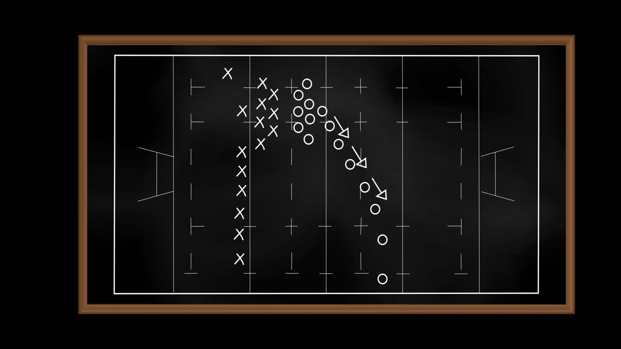 ブラックボード上のサッカーゲームプランのアニメーション