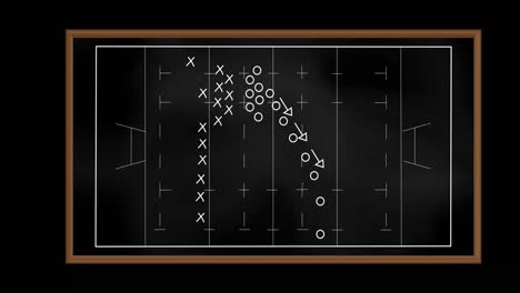 animation of football game plan on blackboard