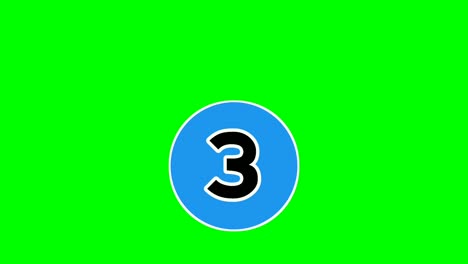 moving down cartoon number animation green screen.flat design cartoon number 3 three drop down animated images 4k