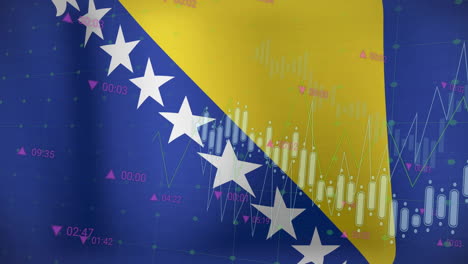 Animation-of-graphs-processing-data-over-flag-of-bosnia-and-herzegovina