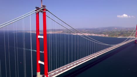 the 1915 çanakkale bridge.