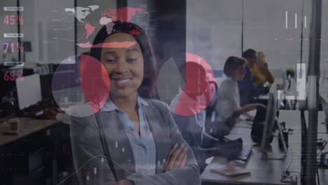 Animation-of-statistical-data-processing-against-african-american-businesswoman-smiling-at-office