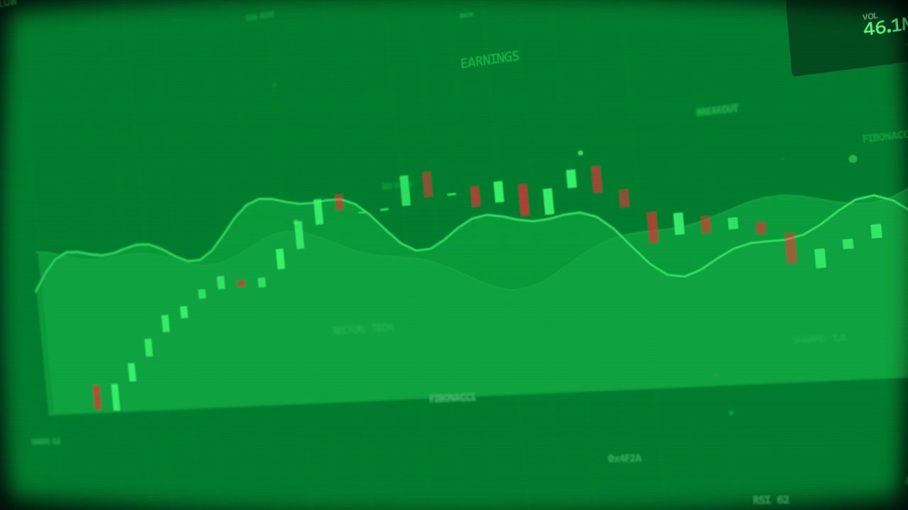 Candle chart moving on EARNINGS peaking pulling panning revealing stats panel, transparent BG