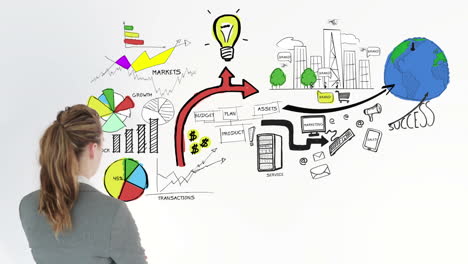 colored animation showing business plan and a businesswoman