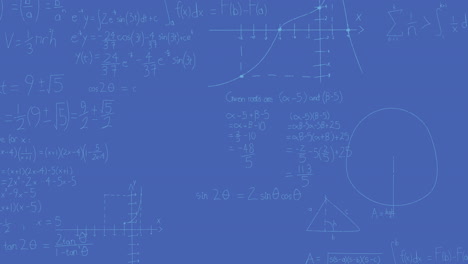 animation of mathematical equations on blue background