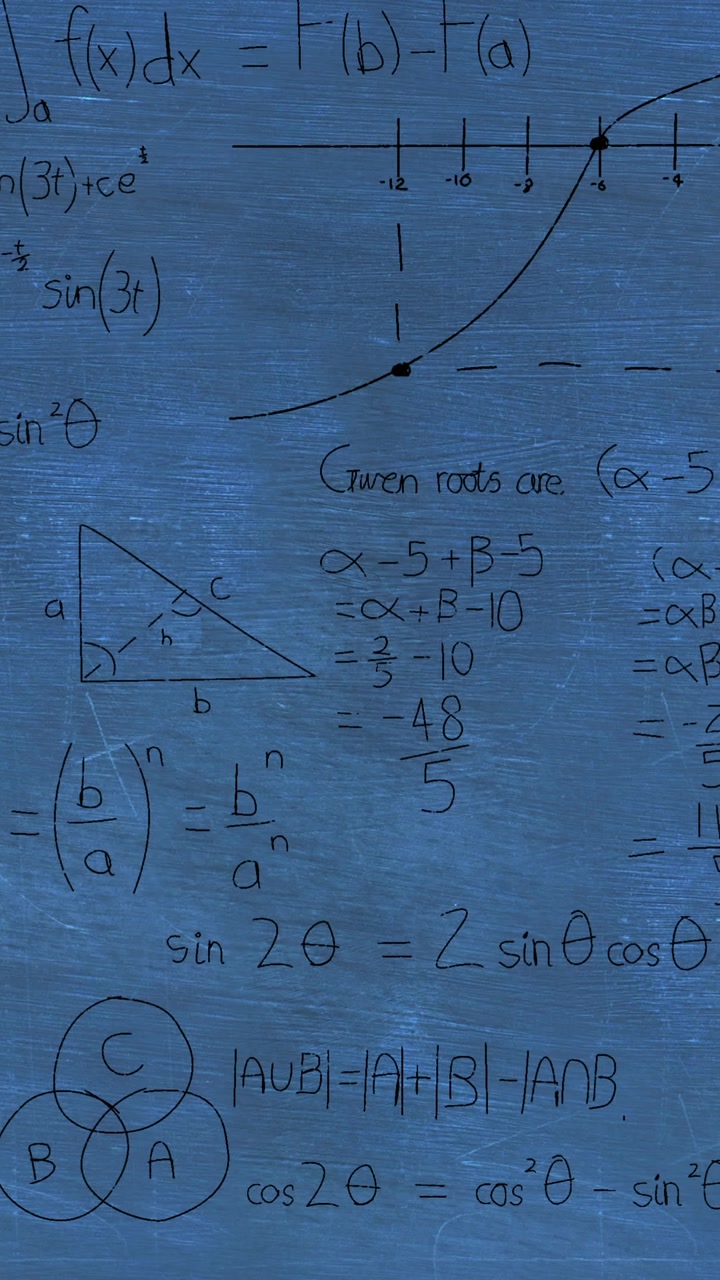 Animation of mathematical equations and formulas floating against textured blue background